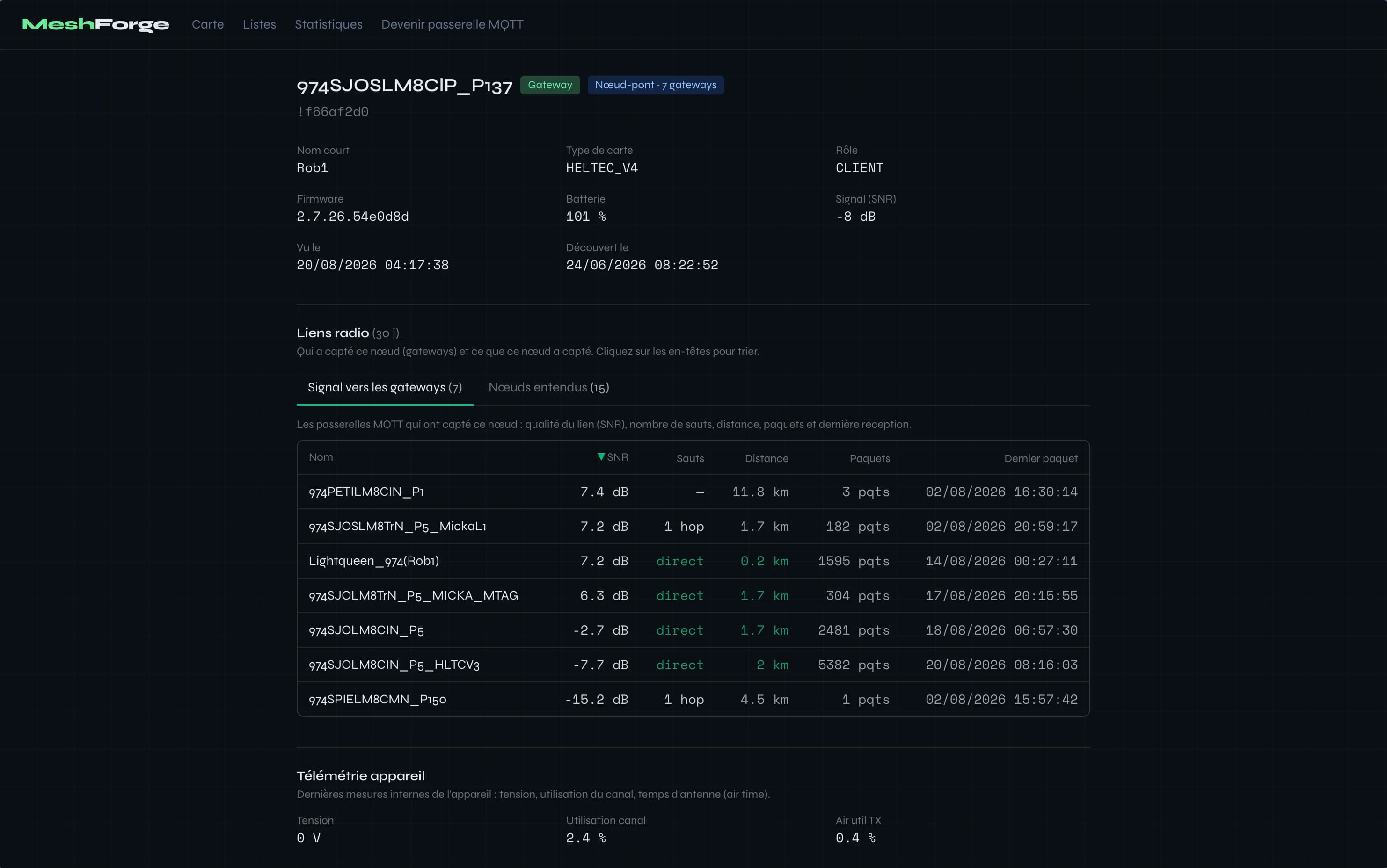 Fiche d’un nœud MeshForge : type de carte, firmware, batterie, signal, puis le tableau des liens radio avec leur qualité et leur distance